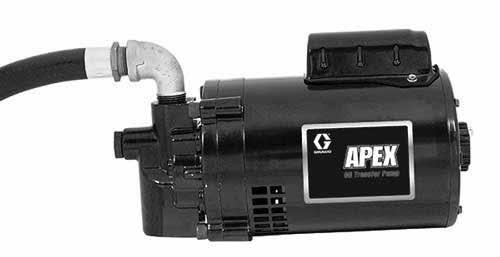 Transfer Pumps 260100 12 VDC, 5.8 GPM output,.75 HP $685.