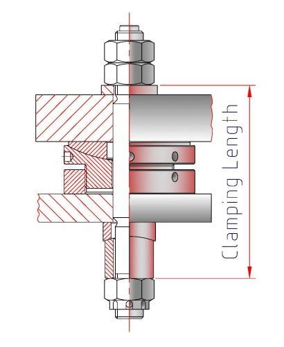 Page 24 of 37 The clamping length is the total distance between bolt head and nut, this distance is equal to the sum of: o Machine foot thickness (bed plate thickness) o Final SKF Vibracon height o