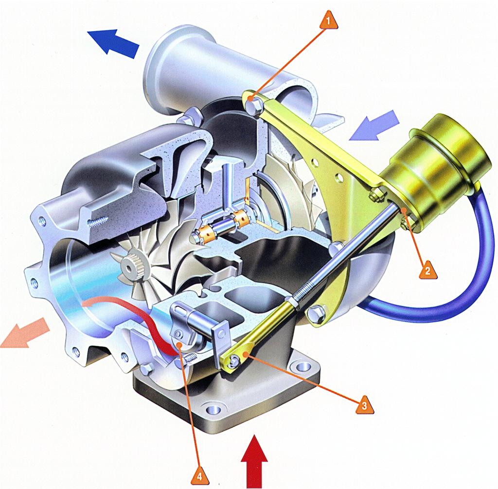 Wastegated Turbocharger 1 - Actuator Bracket