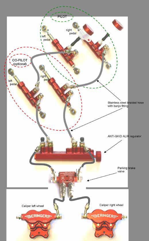 BRAKE SCHEMATIC with balanced anti-skid ALIR REGULATOR case of DIFFERENTIAL BRAKING Differential braking system with in-line balanced anti-lock regulator (ALIR anti-skid & in-line