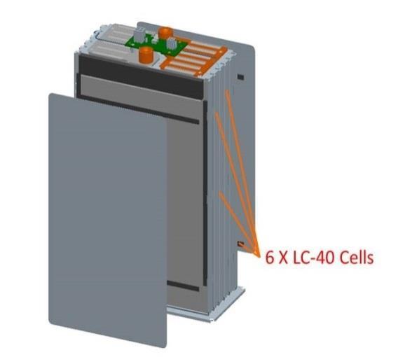 Cassettes and Modules as versatile building blocks LITACORE Cassette: 6-7 cells, various configurations: 1S6P, 2S3P, 3S2P, 7S1P 1 kwh nominal capacity Laser welded tabs Sensors