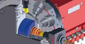 for high-performance drive and controls Made in the Heart of Europe Tool turret.