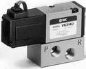 How to Order Rated voltage 1 100V AC 0/0Hz 2 0V AC 0/0Hz 3 110V AC 0/0Hz 4 2V AC 0/0Hz 24V DC 12V DC 7 240V AC 0/0Hz 9 Others,less than 20VCA, and 0 VDC