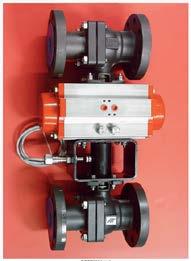 Mounted on Manual Valves Specials and