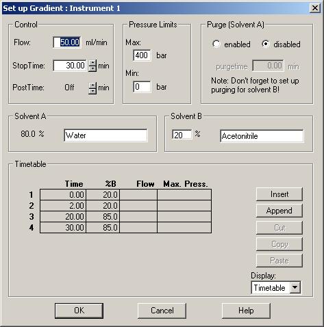 Using the Preparative Pump 4 Setting Up the Pump Figure 17 Setup dialog box (gradient pump) In these dialog boxes you can specify the following parameters: Flow: Flow rate delivered by the pump.