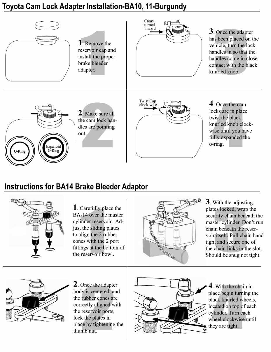 Advantage Engineering BRAKE PRO X-Series Appendix A - Adapters
