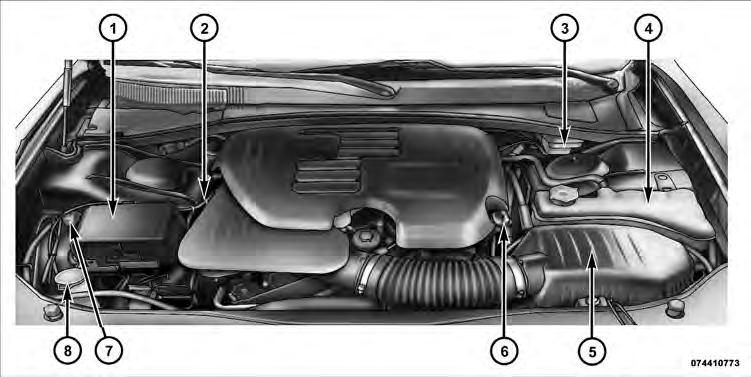 384 MAINTAINING YOUR VEHICLE ENGINE COMPARTMENT 3.