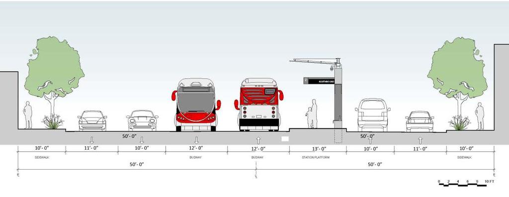Median-Running BRT Similar to Metro Orange Line (MOL) Total length: 9.2 Miles 6.