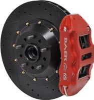 gstreet brake kits are suitable for everyday use and occassional performance driving.
