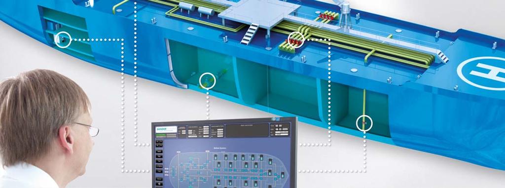 AUTOMATION SYSTEM SANSYS No compromises: German engineering for the ship s inside At SANDER we consider it a science to connect our products with a system intelligence that meets our own high demands.