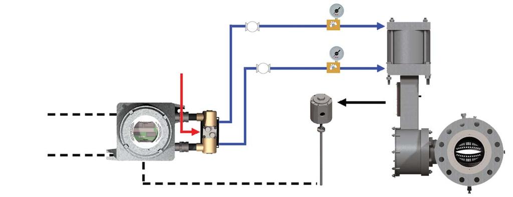 DNGP with Modbus Communication protocol features ZERO Bleed * technology and control logic designed for natural gas control valves The Becker Digital Natural Gas Positioner (DNGP) from GE Energy