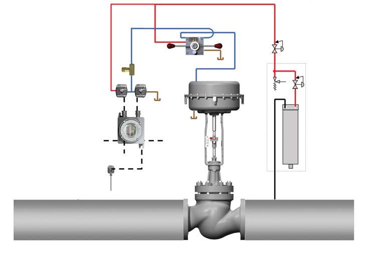 Simple and reliable design for rugged natural gas pipeline applications with low environmental impact The Engineering Behind the Design The DNGP configuration shown below is double-acting and sends