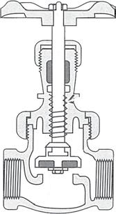 The longer area of the plug and seat give the plug valve maximum resistance to flow-induced erosion. An example of a plug-disk globe valve is shown in Figure 10.