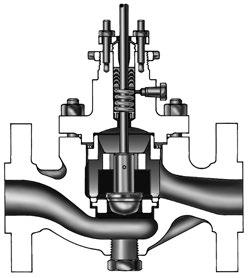 Control Valve Handbook Chapter 3: Valve and Actuator Types severe service applications. High-pressure stem-guided globe valves are often used in production of gas and oil.