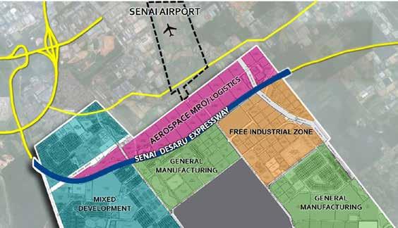 Logistics and Mixed Development currently being developed in phases. Senai Airport City provides the industrial development infrastructure required for various industrial sectors.