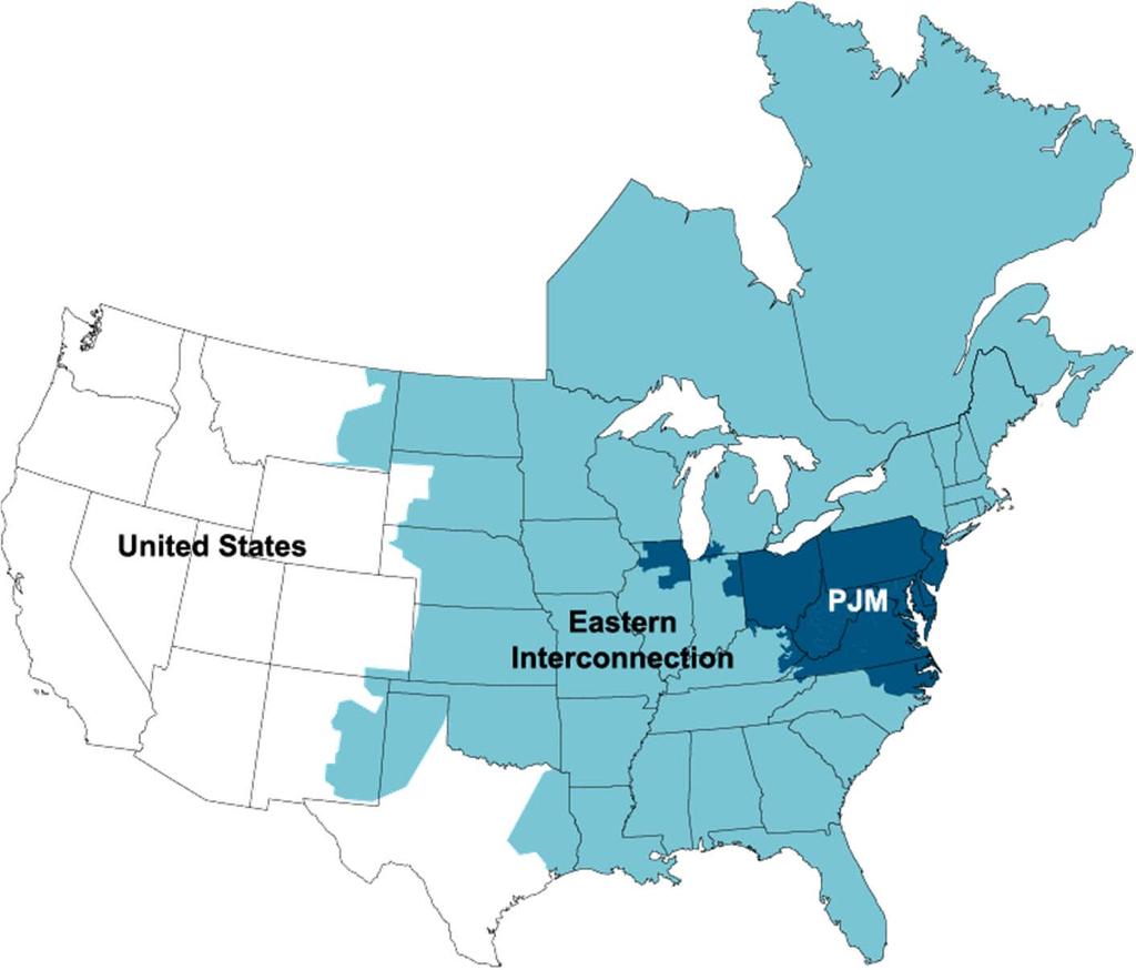 PJM as Part of the Eastern Interconnection 26% of generation in Eastern Interconnection 28% of load in Eastern Interconnection 19% of