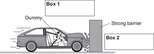 9 (a) The diagrams, A, B and C, show the horizontal forces acting on a moving car. Draw a line to link each diagram to the description of the car's motion at the moment when the forces act.