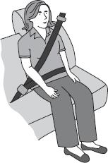 (b) A seat belt is one of the safety features of a car. In a collision, wearing a seat belt reduces the risk of injury. Use words or phrases from the box to complete the following sentences.