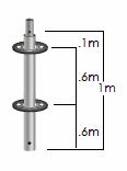 Standards / Verticals SIZE WEIGHT Metric Imperial Metric Imperial Standard.5 m 1'8" 2.73 kg 6 lbs Standard 1 m 3'3" 5.0 kg 11 lbs Standard 1.5 m 4'11" 7.5 kg 16 lbs Standard 2 m 6'7" 9.