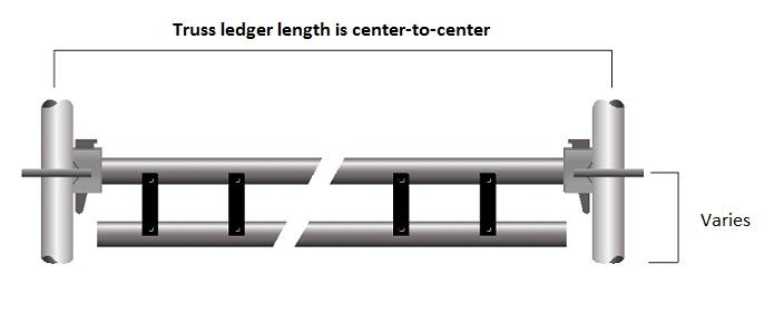 TRUSS LEDGERS / BEARERS Engineering Specifications OVERALL LENGTH WEIGHT