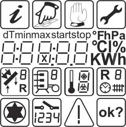 8.2 Display maximum display In the following graphic, all symbols that can appear on the display during operation are displayed simultaneously.