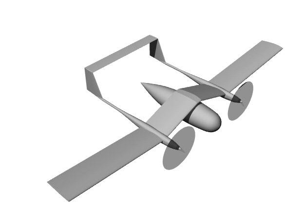 non-linear flight model for the simulated environment to allow for development of control algorithms before committing to flight tests.