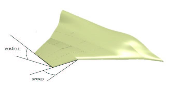 in a vertical (English Electric Lightning type) arrangement. Increasing the flaps-up stall speed to 77 kts, the maximum feasible wing loading is now 90 kg/m 2, as shown in Figure 7.