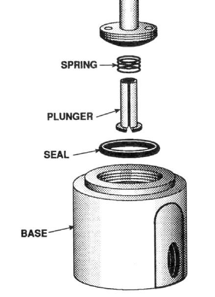 A seal, which has been overpressurized, may be dome-shaped, or the sealing surface may be flat with the seal protruding out of the plunger.