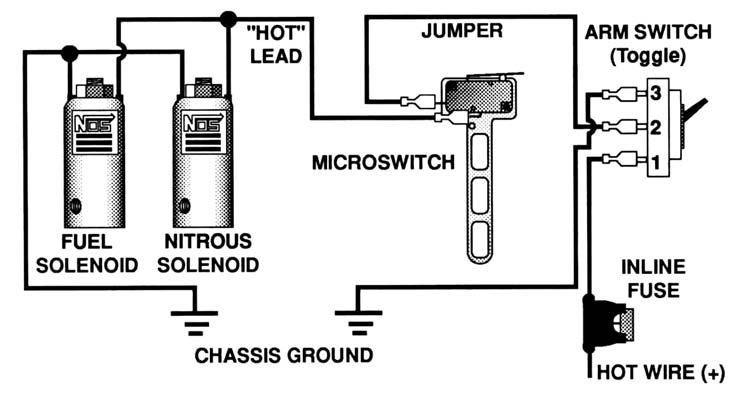 2. Install the throttle microswitch (21) as follows: HINT: The microswitch may be mounted to the bracket in a variety of positions and on either side of the bracket.