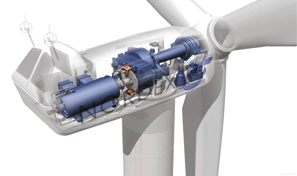 4. Wind Power Bearing ZWZ is an unique company of full series wind power bearings manufacturer, produces blade bearings, yaw bearing, main bearings, speedup gearbox bearings, diver bearings,
