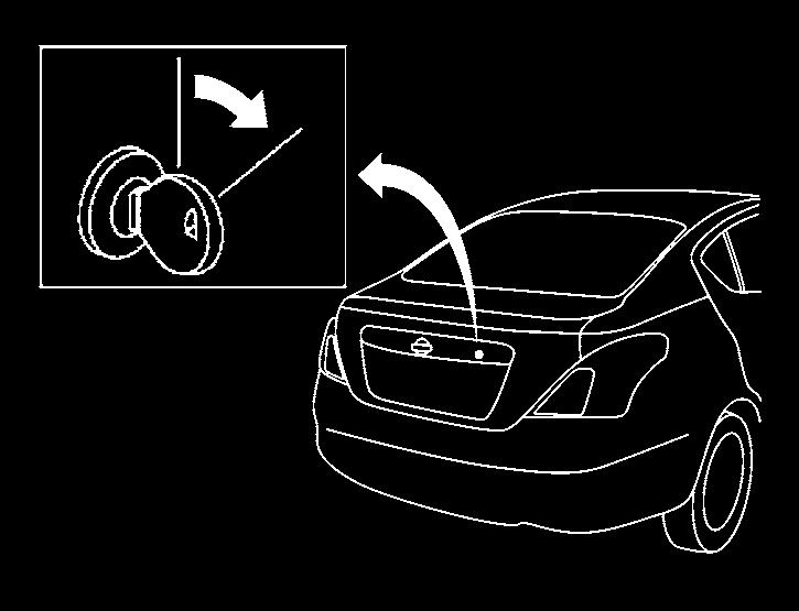 TRUNK LID WARNING Do not drive with the trunk lid open. This could allow dangerous exhaust gases to be drawn into the vehicle.