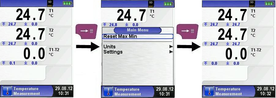 the resulting differential temperature and Min-/ Maxvalues are shown on the display.