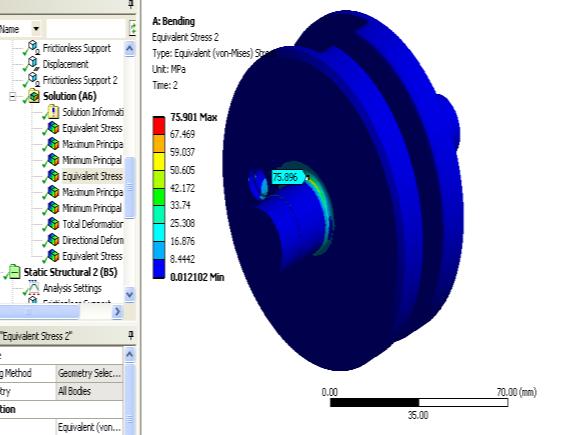 rigidity of the geometry. In order to mesh the geometry with solid 185 element type, the mapped meshing feature of ansys workbench software is used. VI.