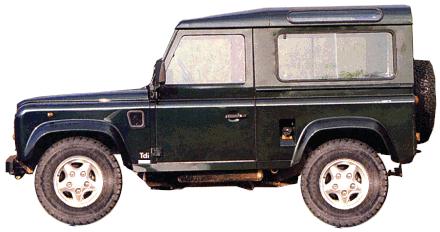 LANDROVER Defender LANDROVER 90 Series SWB 984-990 LAND-54 Petrol C5-04 50-80Kg Accessories (Bull Bar and Winch) C5-08 Diesel Up to 80Kg Accessories (Bull Bar OR Winch) C5-08 C5-05 Variable Rate 0Kg