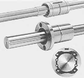SPLINE SHAFTS FOR TORQUE RESISTING BUSHES Our induction hardened steel spline shafts have four gothic arch profiled grooves to accept the balls from the spline nuts SSP, SPF and SPR.