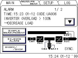 2.3.3 FAULT INDICATION (FIGURE 2.13) MESSAGE and SILENCE ALARM buttons will appear on the main menu when UPS failure condition has occurred. FIGURE 2.