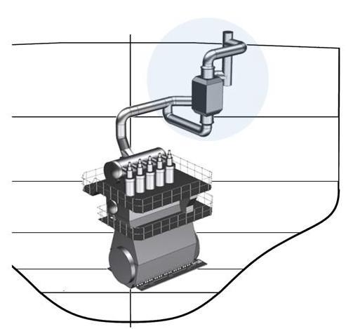 Low-Pressure SCR - The SCR system is placed on the lowpressure side, after the TC turbine, giving high flexibility to arrange the SCR system anywhere in a vessel.