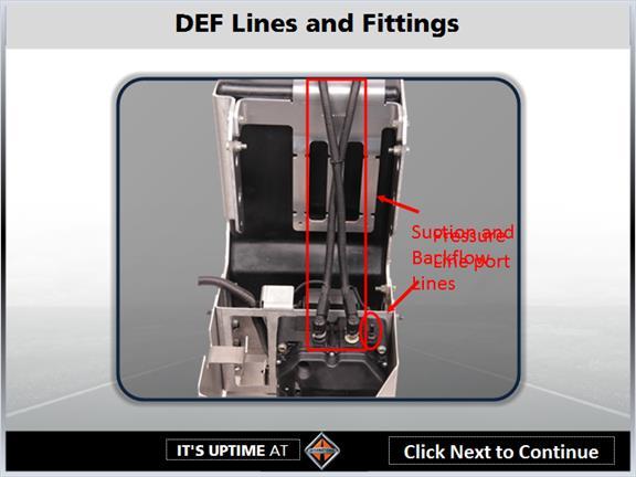 1.25 DEF Line Routing There are three electronically heated DEF lines, the suction line, pressure line, and backflow line.