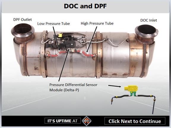 1.31 Pressure Differential Sensor The DPF Differential Pressure Module is used to measure