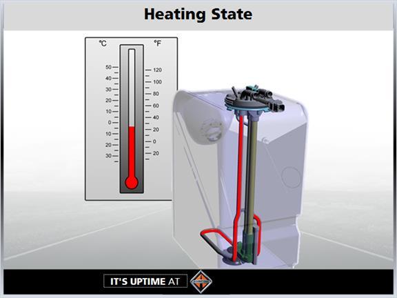 1.43 Heating State (Cont.