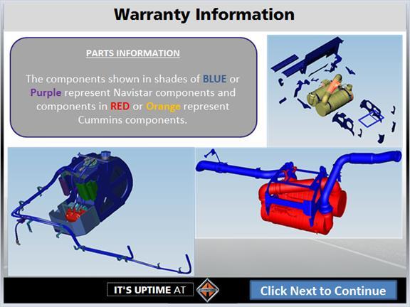 1.61 Parts Warranty Info PARTS INFORMATION The components shown in shades of BLUE or Purple