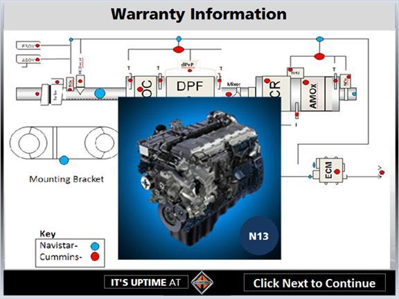 1.62 Supplier Identification The image here is a graphical representation of the complete aftertreatment system. Navistar Components are marked in Blue, and Cummins components are marked in Red.