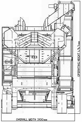 PLANT DIAGRAM APPROXIMATE OVERALL PLANT WEIGHTS & DIMENSIONS Operating Length: Operating Height: Operating Transport Length: Transport Transport Height: Total plant weight: 17310 mm 4747 mm 3100 mm