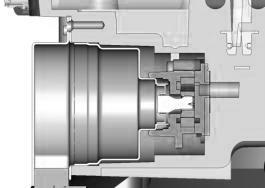 of wet clutch system Higher robustness against high energy events