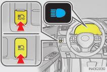 Push the lever away from you to activate the Automatic High Beam system again.