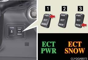 The emergency flashers can be operated even when the ENGINE START STOP switch is OFF.
