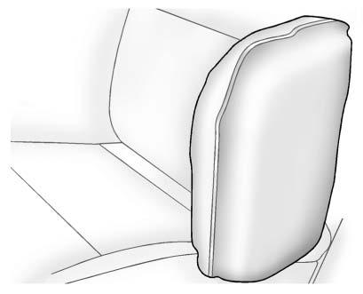 Rear Seat Driver Side Shown, Passenger Side Similar On vehicles with second row seat-mounted side impact airbags, they are in the sides of the