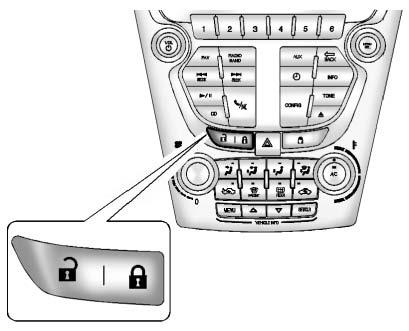 Keys, Doors, and Windows 2-7 Power Door Locks Pressing the power lock switch twice or Q on the RKE transmitter twice will override the delayed locking feature and immediately lock