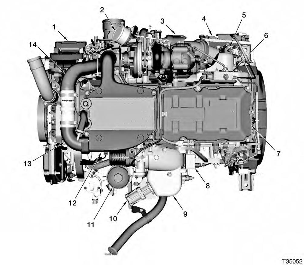 ENGINE SYSTEMS 11 Engine Component Locations (245 hp and above) Figure 3 Component Location Top 1. Alternator bracket 2. High-pressure turbocharger outlet 3. Low-pressure turbocharger 4.