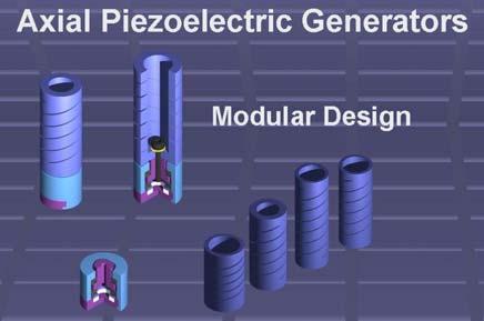 Demonstrated Piezoelectric Generator as TRL 7 component Built & tested various types of energy harvesters, several types of designs to be mounted axially and radially for flight tests to demonstrate
